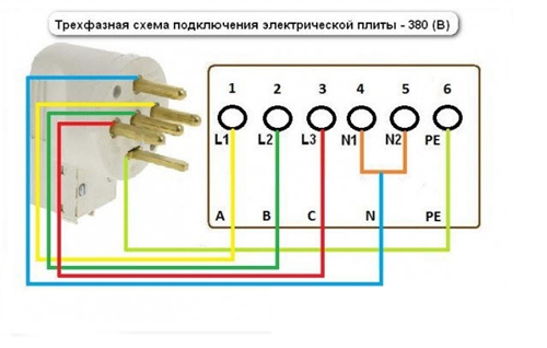Heating Elements Burner Connection Diagram, Electric Stove Wiring Diagram Pdf